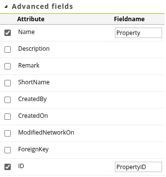 Property node constraint