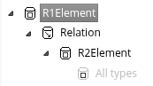 Relation query